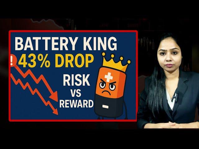 "Battery King down 43% from its high!  Risk vs Reward  ?