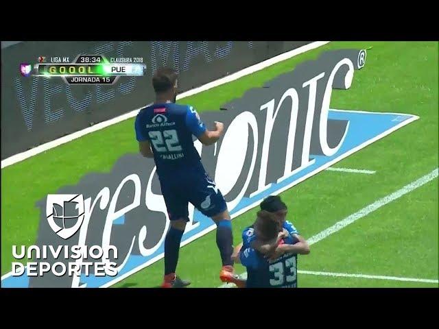 Revive los goles de la Jornada 15 del Clausura 2018