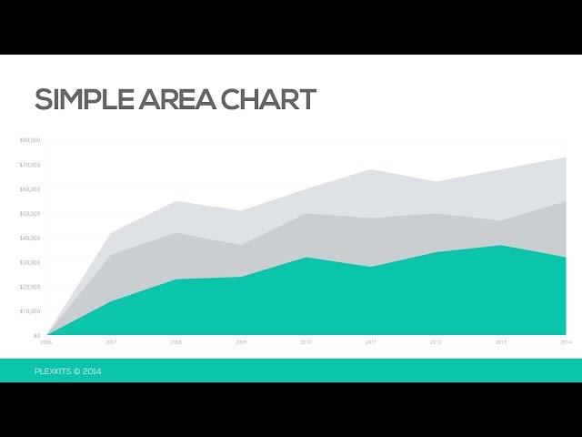 Awesome 137 Slide Modern PowerPoint Template - Marketa (PLEXKITS)