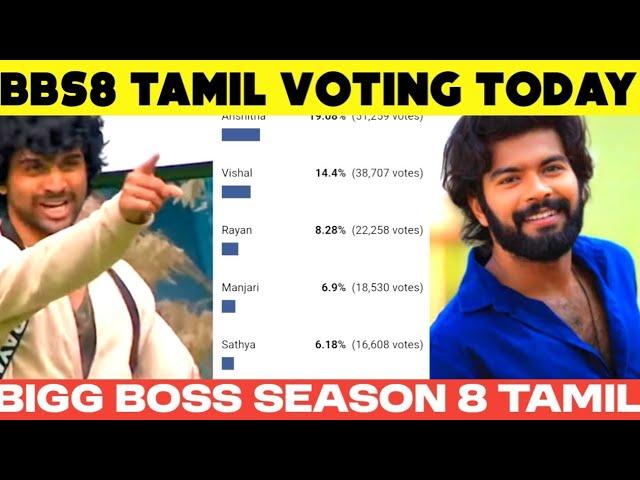 Bigg Boss 8 Tamil today voting results] Bigg Boss 8 Tamil Vote Result Today |Bigg Boss Tamil voting