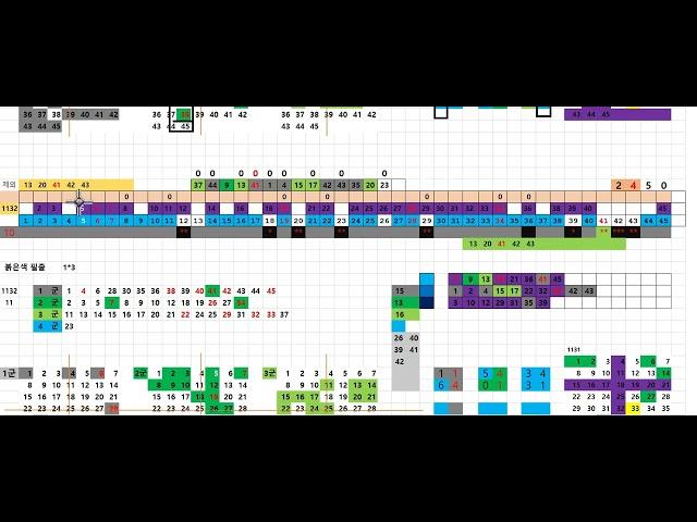 로또 1135회//필출 자료분석//  핵심수  @1123회 1등 1120회 1등2등 각1명@1116*1117 2등   @1108회 1046 1등1명 //1045-회차 1등 2등