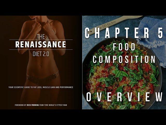 The RP Diet 2.0 | Chapter 5 | Food Composition