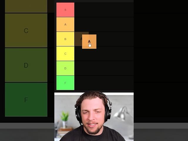 Ranking Tiers In A Tier List