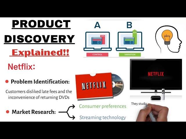 Master Product Discovery : a PM guide, Importance, Step-by-Step approach, Examples, Use Cases.