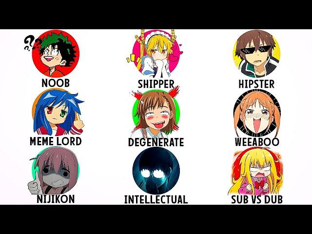 What TYPE Of Anime Fan Are You Really?