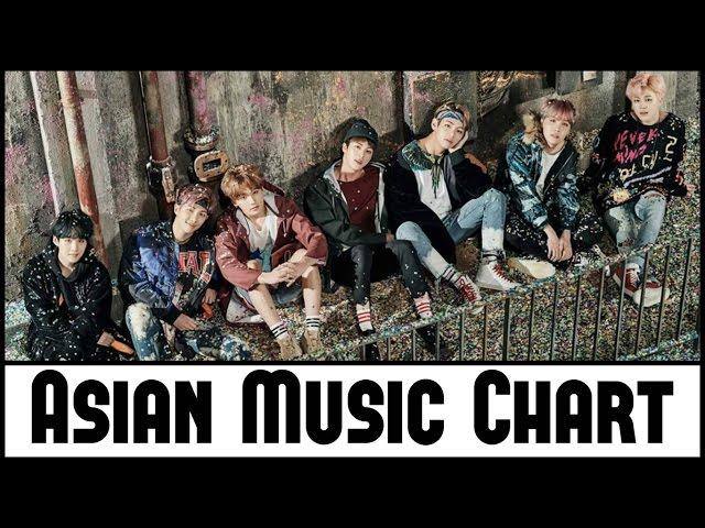 ASIAN MUSIC CHART February 2017