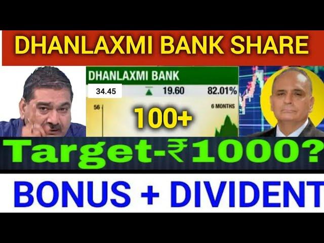 DHANLAXMI BANK SHARE NEWS DHANLAXMI BANK SANJIV BHASIN TODAY SANJIV BHASIN TODAY‪