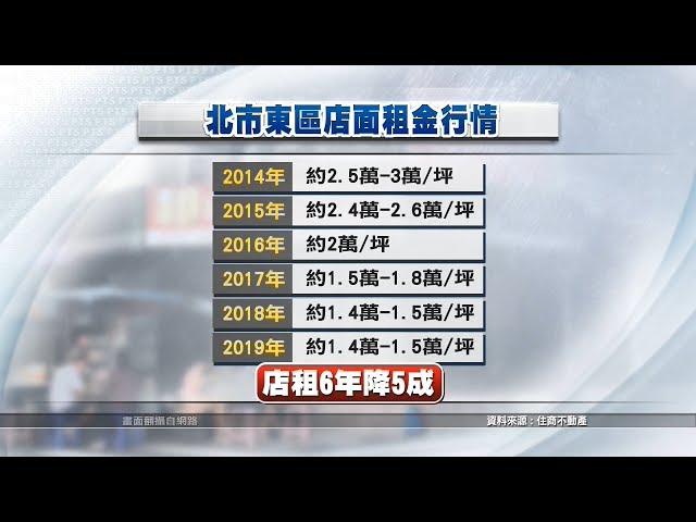 北市東區商圈租屋 房仲：空置率約10% 20190703 公視中晝新聞