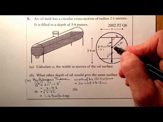 Pythagoras Theorem in a Circle National 5 Hwk Exam Practice
