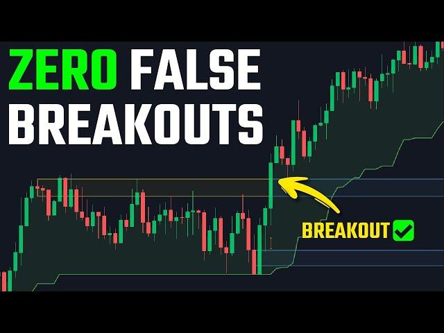 The Trading Indicator For 99% Accurate Breakouts