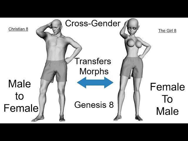 Cross-Gender in DAZ (test animations)