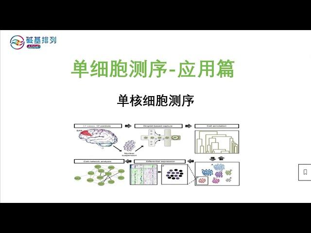 单细胞测序-应用篇-单核细胞测序（Single-cell sequencing - application - Monocyte sequencing）