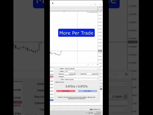 R-Multiple Trailing Stop Loss