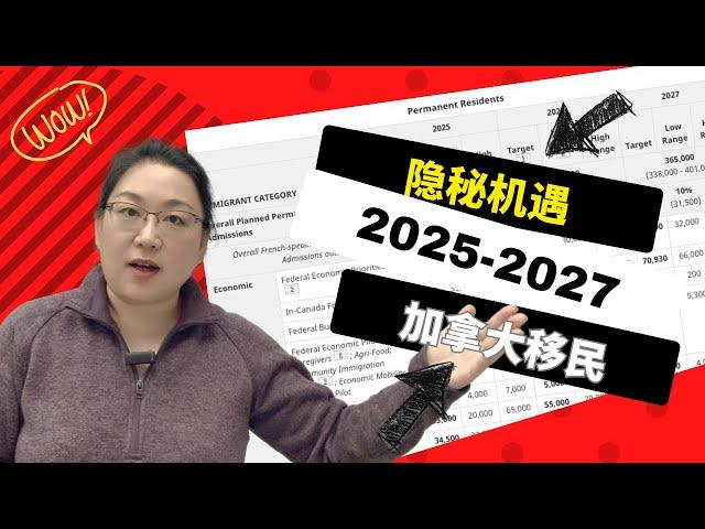 CEC配额翻倍的隐秘机遇！加拿大移民配额缩减背后的惊人秘密