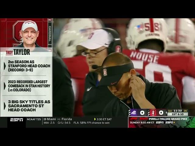 TCU Horned Frogs vs.  Stanford Cardinal | 2024 Full CFB Game