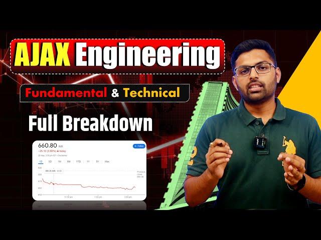 AJAX Engineering Analysis I Q4 से क्या सीखा जाए? | Long Term View
