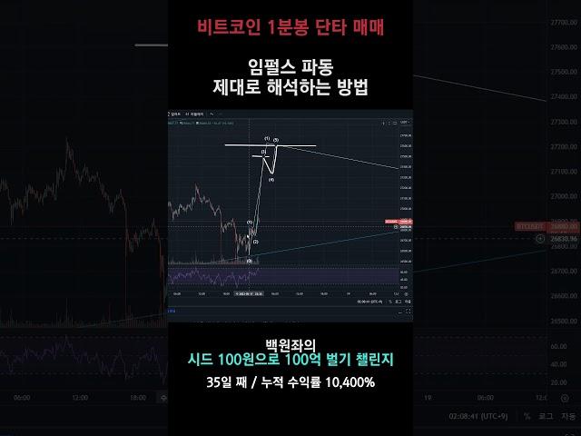 비트코인 1분봉 단타 매매 방법