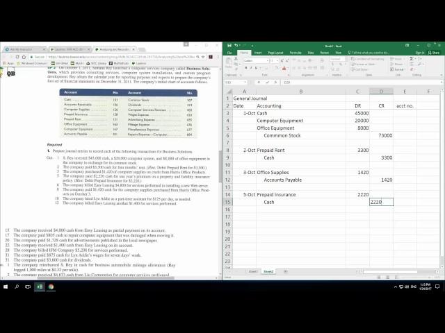 Accounting Cycle Example