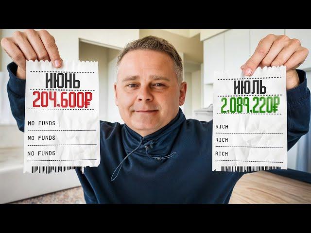 Как увеличить прибыль в Мебельном бизнесе за 1 месяц? (простой способ)