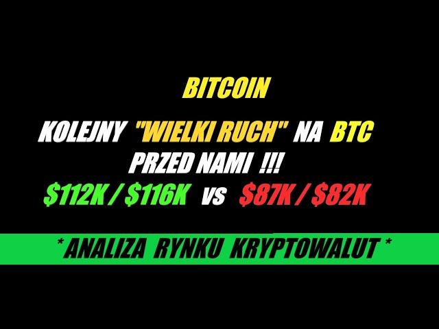  ANALIZA RYNKU KRYPTOWALUT (29/12/2024) - BTC  $112k / $116k vs $87k / $82k