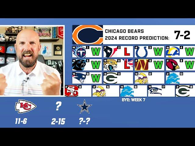 Record Predictions for EVERY Team