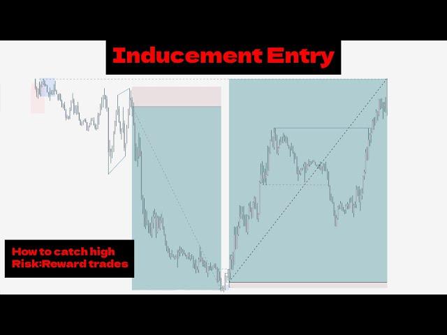 Liquidity Inducement Concepts Simplified