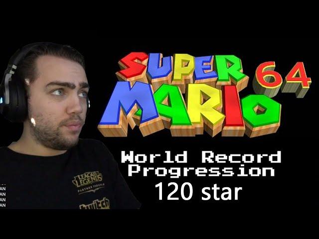 Mizkif Reacts to World Record Progression: Super Mario 64 - 120 star