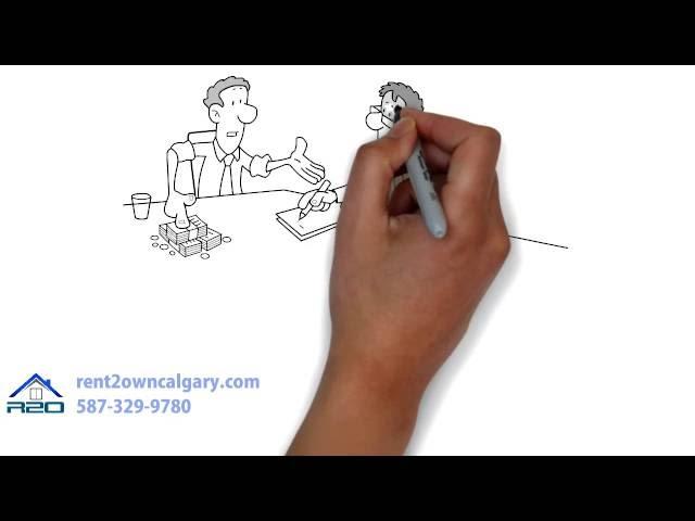Rent To Own A Beautiful Home In Calgary