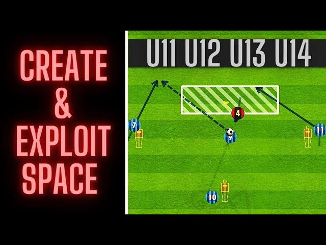 Create & Exploit Space | Final Third Combination | U11 U12 U13 U14 | Football/Soccer