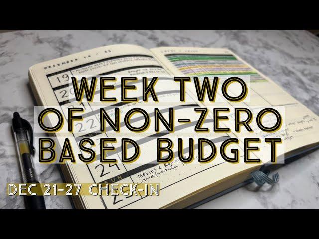 How I Did This Week | What I Got For “Free” | Spending Tracker | Weekly Check-in | Budget Close-Out