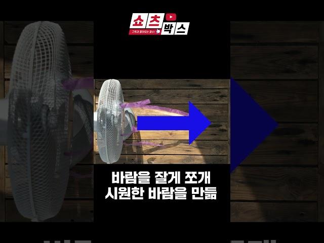 선풍기? 에어서큘레이터? 상황에 맞게 사용하세요