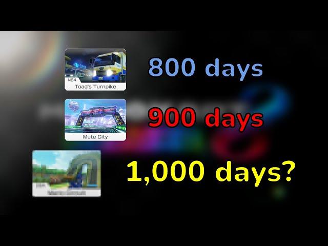 The History of the Longest Lasting World Record (MK8DX)