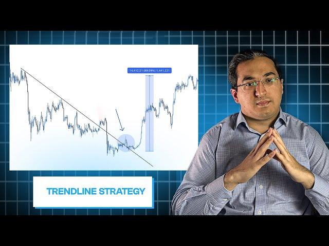 The only Trendline Strategy you'll ever need