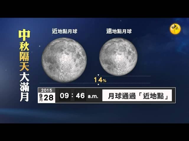 【2015.09.21】中秋隔天遇大滿月 錯過再等9年 -udn tv