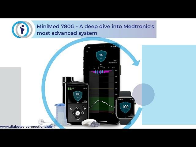 The MiniMed 780G - A deep dive into Medtronic's most advanced system