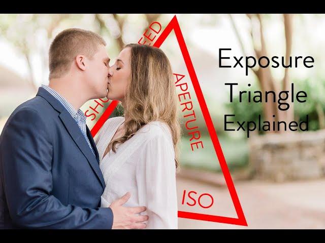 The Exposure Triangle for Beginners: Camera Basics