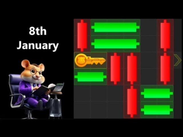 8th January Hamster Kombat Daily Mini-Game PuzzleSolved#minigame#minipuzzle#hamstercombat