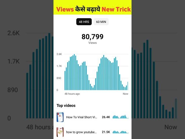 Views Kaise Badhaye YouTube Par | Views Kaise Badhaye #shorts #tech