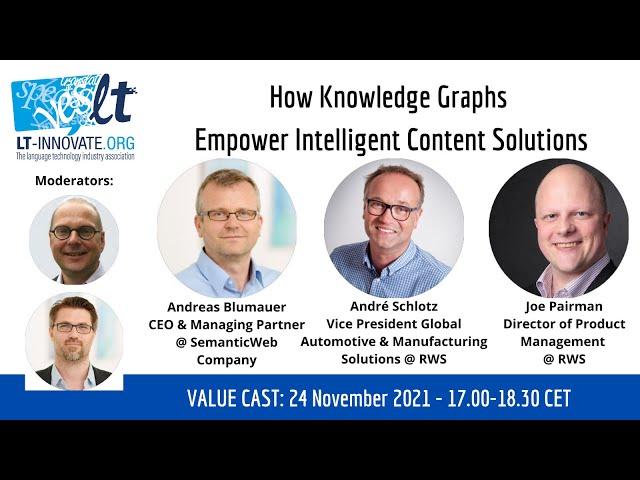 How Knowledge Graphs Empower Intelligent Content Solutions