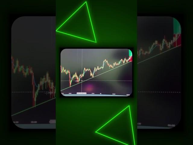 Secret Strategy Profit 1000$ trading status and attitude video #forex #crypto #trading #viralvideo #