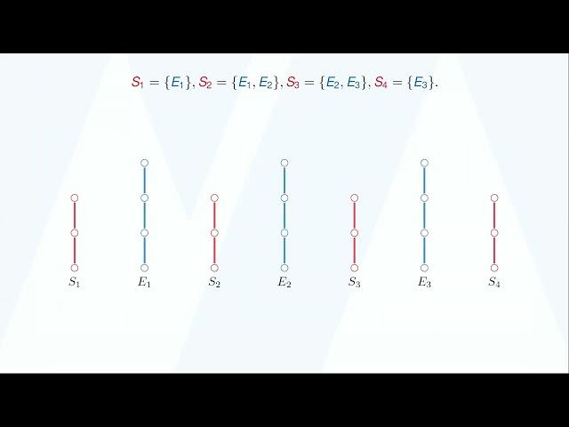 Jocelyn Thiebaut: On the approximation hardness of geodetic set and its variants