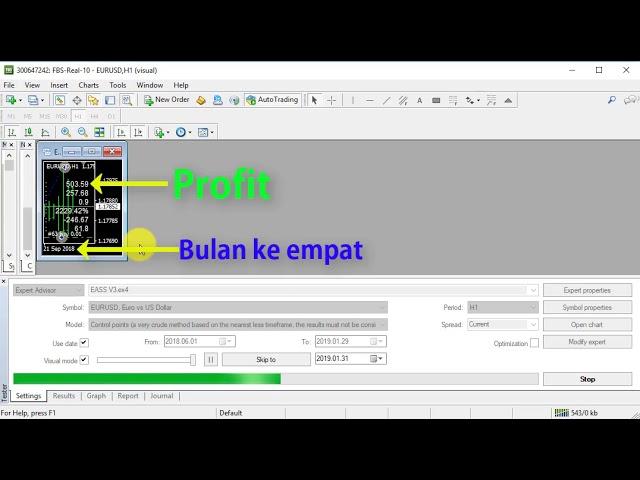 Jual Robot Terbaik 2020 - BackTest EASS V3 selama delapan bulan terakhir