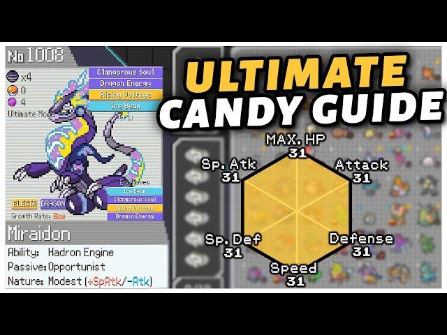 Ultimate Guide To Candies In Pokerogue