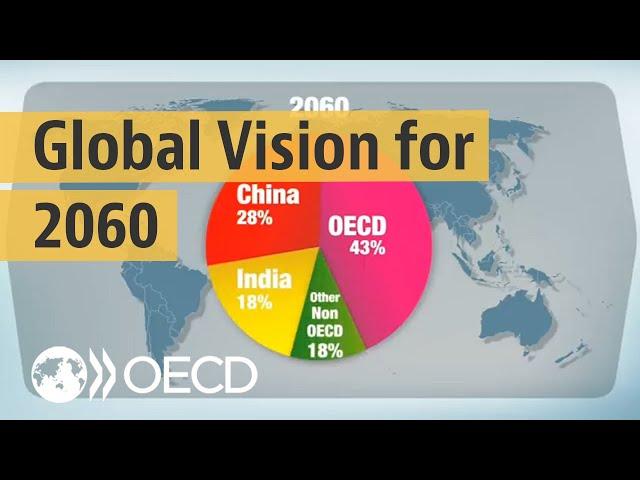 Looking to 2060: A Global Vision of Future Economic Growth