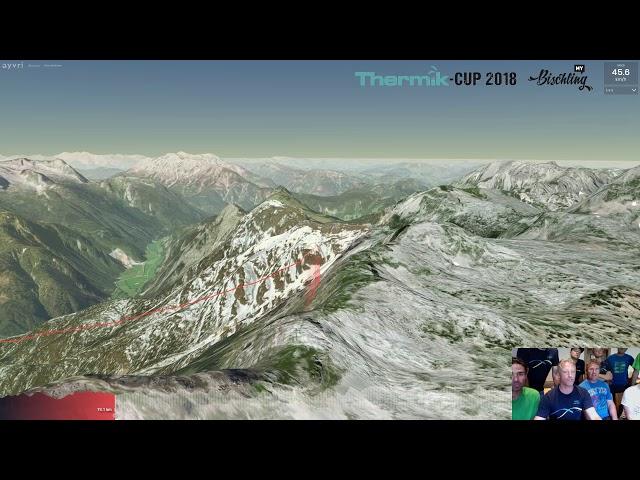 Analyse Bischling Rekord - Markus Eder - 252,75 km FAI Dreieck