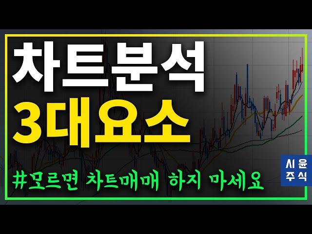 차트분석 3대요소 조합을 못하면- 차트공부 헛수고입니다 #시윤주식