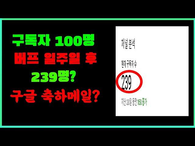 구독자 100명 버프 유튜브 100명 축하메일 구독자 100명 이후 유튜브 구독자 100명 혜택