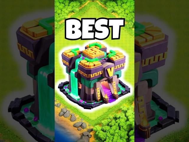 Ranking The BEST Townhalls...