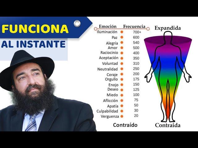 ELEVA TU FRECUENCIA EMOCIONAL PARA TRANSFORMAR TUS DESAFIOS.