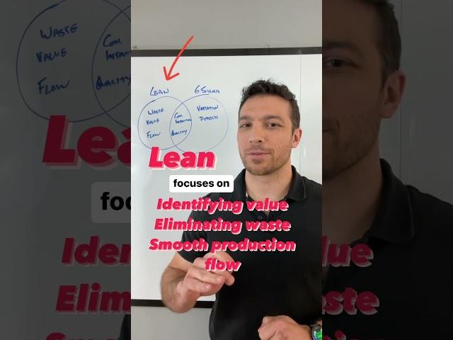 What's the Difference Between Lean and Six Sigma? | #LeanSixSigma #OpEx #SixSigma #ASQGreenBelt